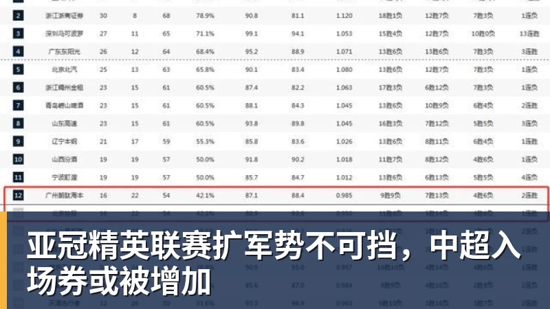 北京国安与鼎龙集团达成战略合作,共筑“足球+文旅”产业新地标 - 世界杯下单网站 - 世界杯(中国)