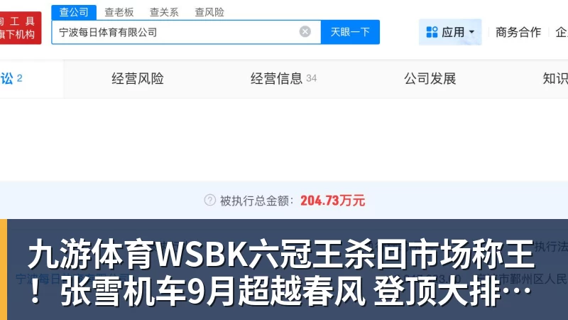 九游体育WSBK六冠王杀回市场称王！张雪机车9月超越春风 登顶大排量摩托销冠